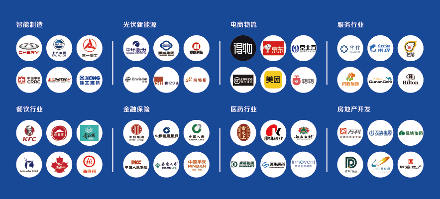 原才科(kē)技(jì)已和(hé)全國(guó)近(jìn)萬家(jiā)名企建立戰略合作(zuò)關系，成為(wèi)500強名企首選的(de)人(rén)才服務商